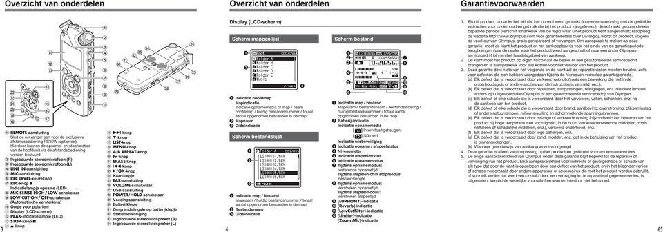 Ingebouwde stereomicrofoon (R) Ingebouwde stereomicrofoon (L) LINE IN-aansluiting MIC-aansluiting 6 REC LEVEL-keuzeknop 7 REC-knop s Indicatielampje opname (LED) 8 MIC SENSE HIGH / LOW-schakelaar 9