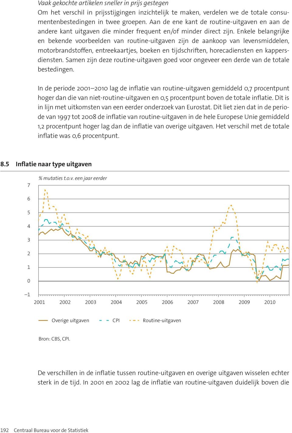 Enkele belangrijke en bekende voorbeelden van routine-uitgaven zijn de aankoop van levensmiddelen, motorbrand stoffen, entreekaartjes, boeken en tijdschriften, horecadiensten en kappersdiensten.