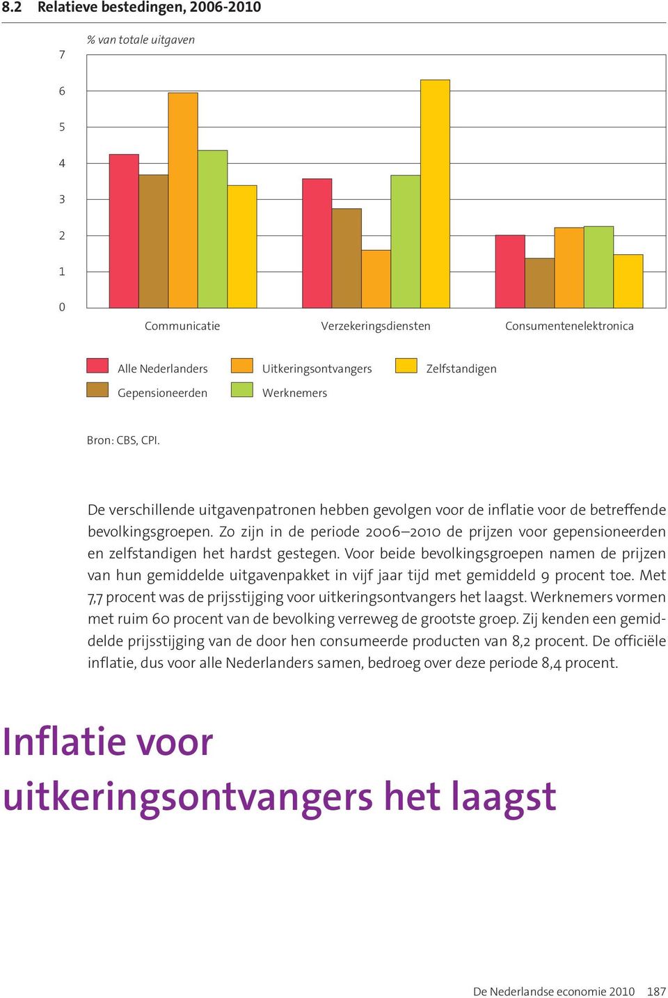 Zo zijn in de periode 2006 2010 de prijzen voor gepensioneerden en zelfstandigen het hardst gestegen.