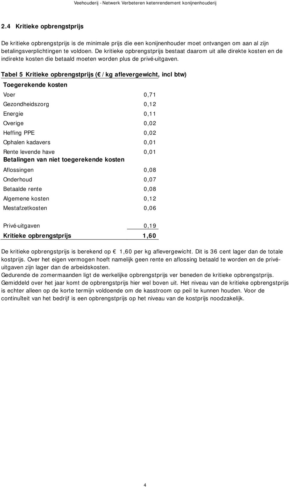 Tabel 5 Kritieke opbrengstprijs ( /kg aflevergewicht, incl btw) Toegerekende kosten Voer 0,71 Gezondheidszorg 0,12 Energie 0,11 Overige 0,02 Heffing PPE 0,02 Ophalen kadavers 0,01 Rente levende have