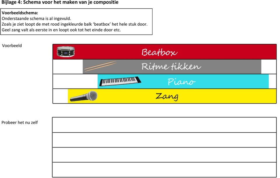 Zoals je ziet loopt de met rood ingekleurde balk beatbox het hele