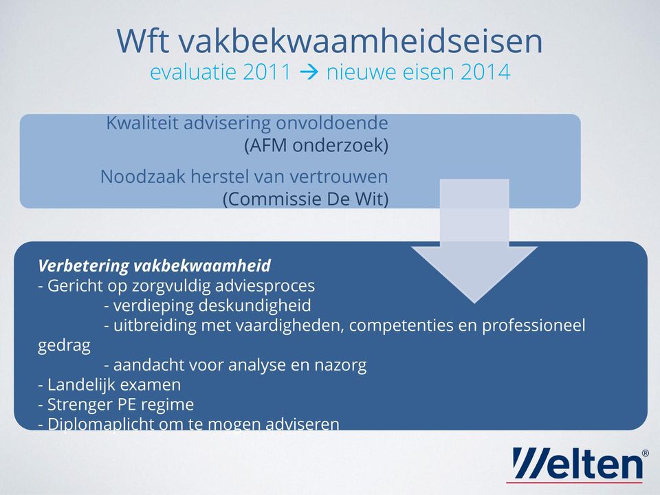 adviesproces - verdieping deskundigheid - uitbreiding met vaardigheden, competenties en professioneel