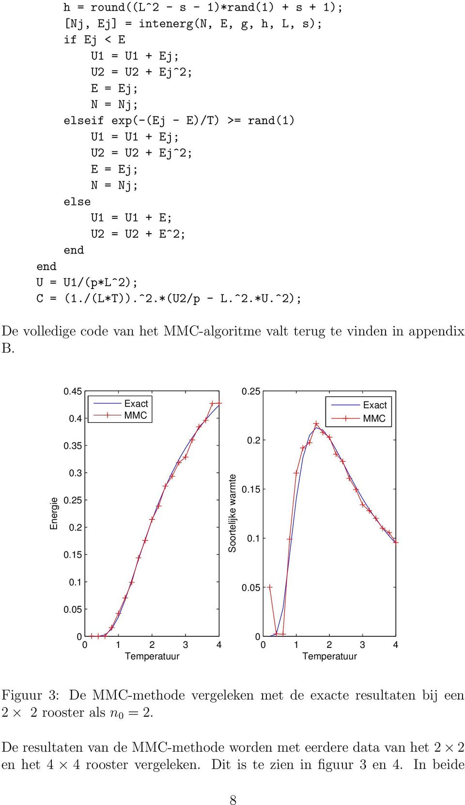 ^2); De volledige code van het MMC-algoritme valt terug te vinden in appix B..45.