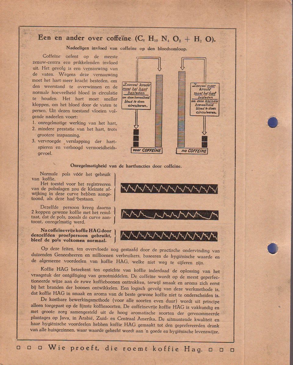 Het hart moet sneller kloppen, om het bloed door de vaten te persen. Uit dezen toestand vloeien volgende nadeelen voort:. onregelmatige werking van het hart, 2.