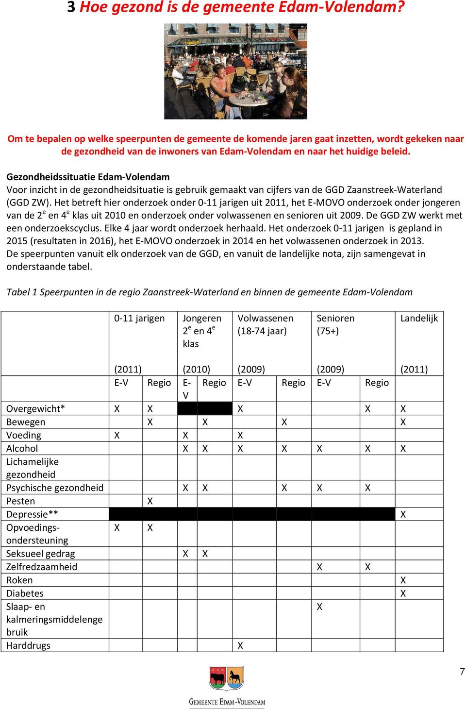 Gezondheidssituatie Edam-Volendam Voor inzicht in de gezondheidsituatie is gebruik gemaakt van cijfers van de GGD Zaanstreek-Waterland (GGD ZW).