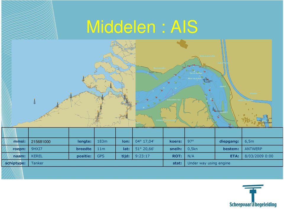 0,5kn bestem: ANTWERP naam: KEREL positie: GPS tijd: 9:23:17 ROT: