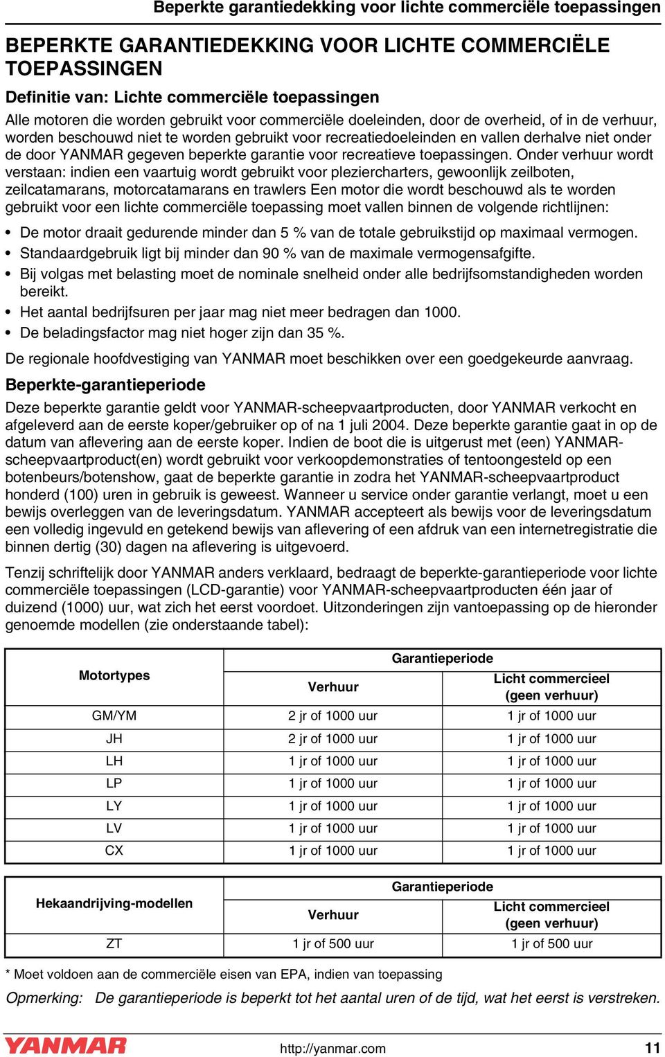 beperkte garantie voor recreatieve toepassingen.