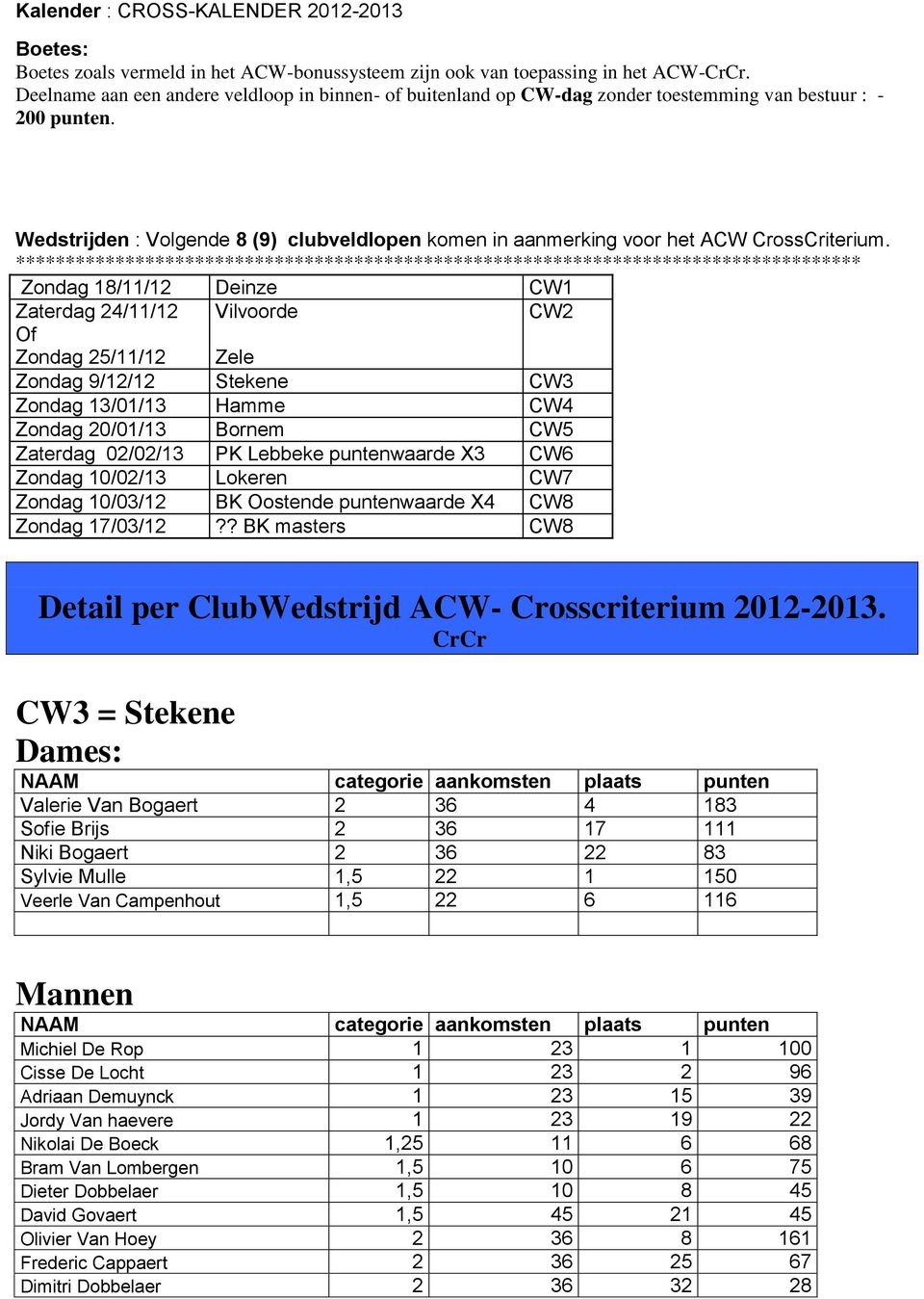 Wedstrijden : Volgende 8 (9) clubveldlopen komen in aanmerking voor het ACW CrossCriterium.
