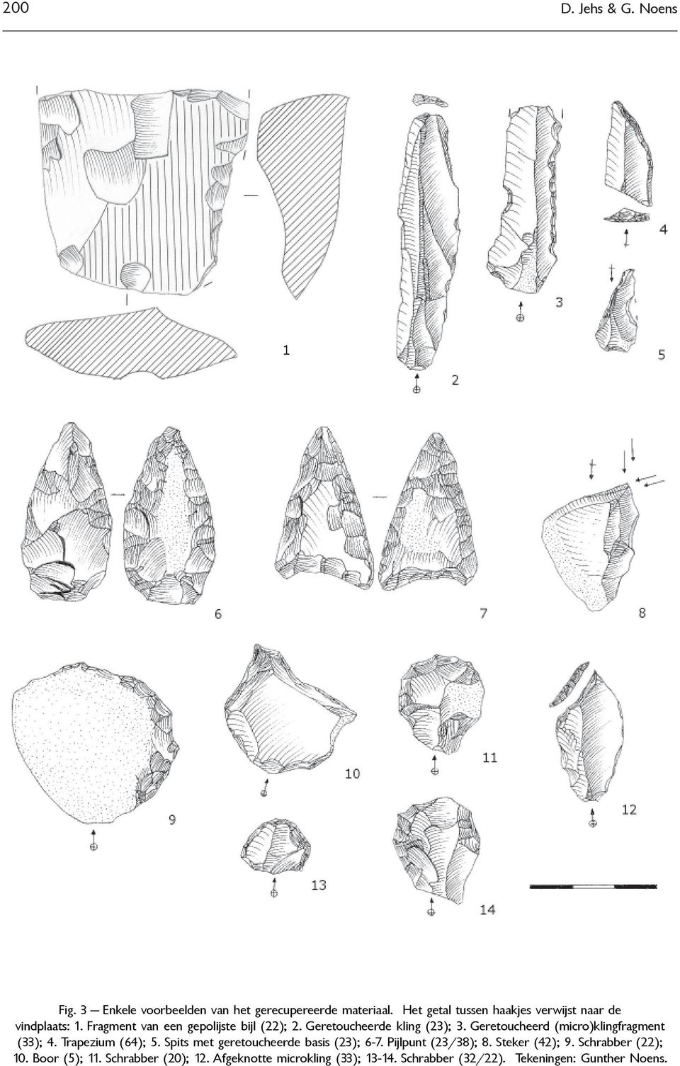 Geretoucheerde kling (23); 3. Geretoucheerd (micro)klingfragment (33); 4. Trapezium (64); 5.