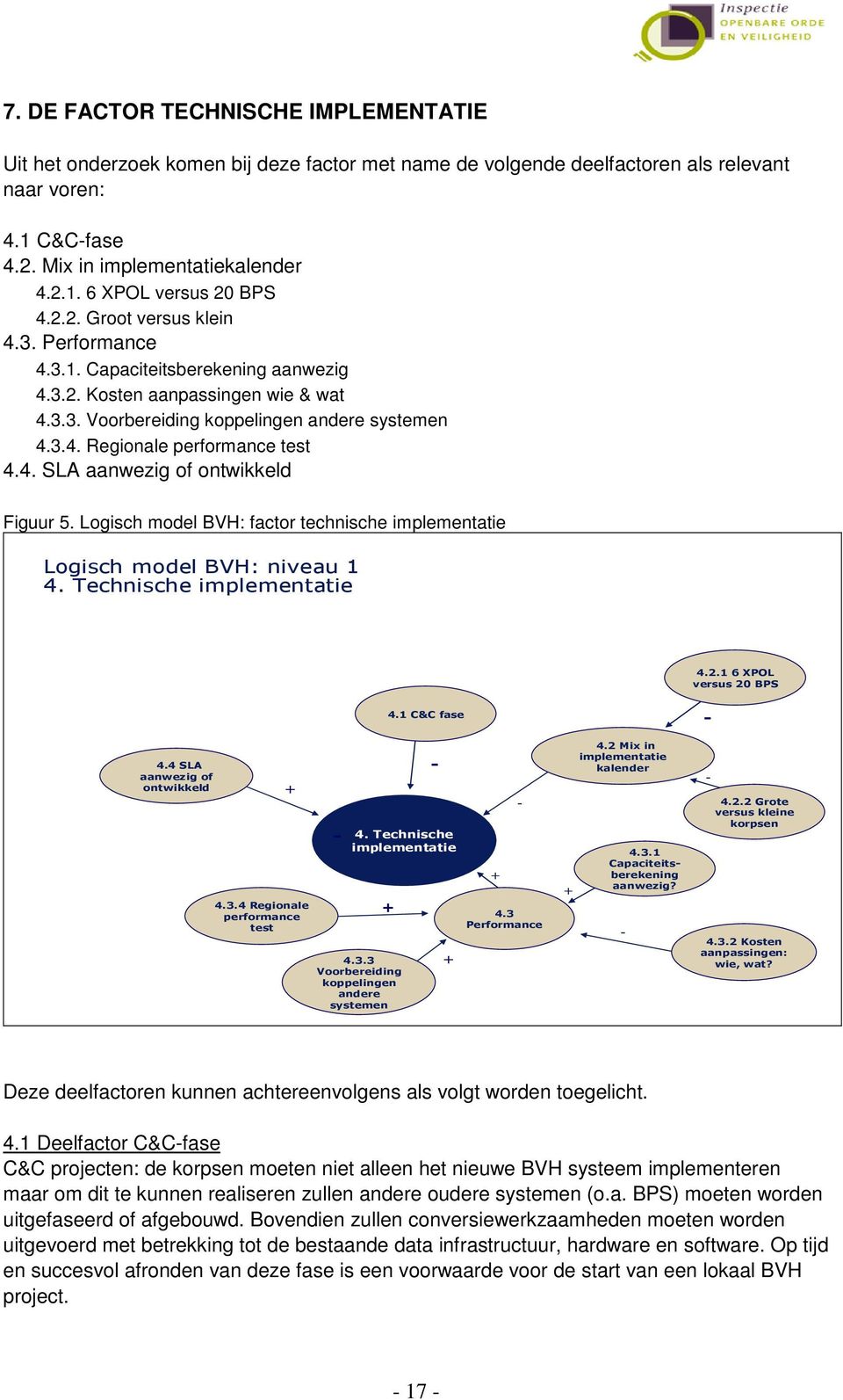 4. SLA aanwezig of ontwikkeld Figuur 5. Logisch model BVH: factor technische implementatie Logisch model BVH: niveau 1 4. Technische implementatie 4.2.1 6 XPOL versus 20 BPS 4.