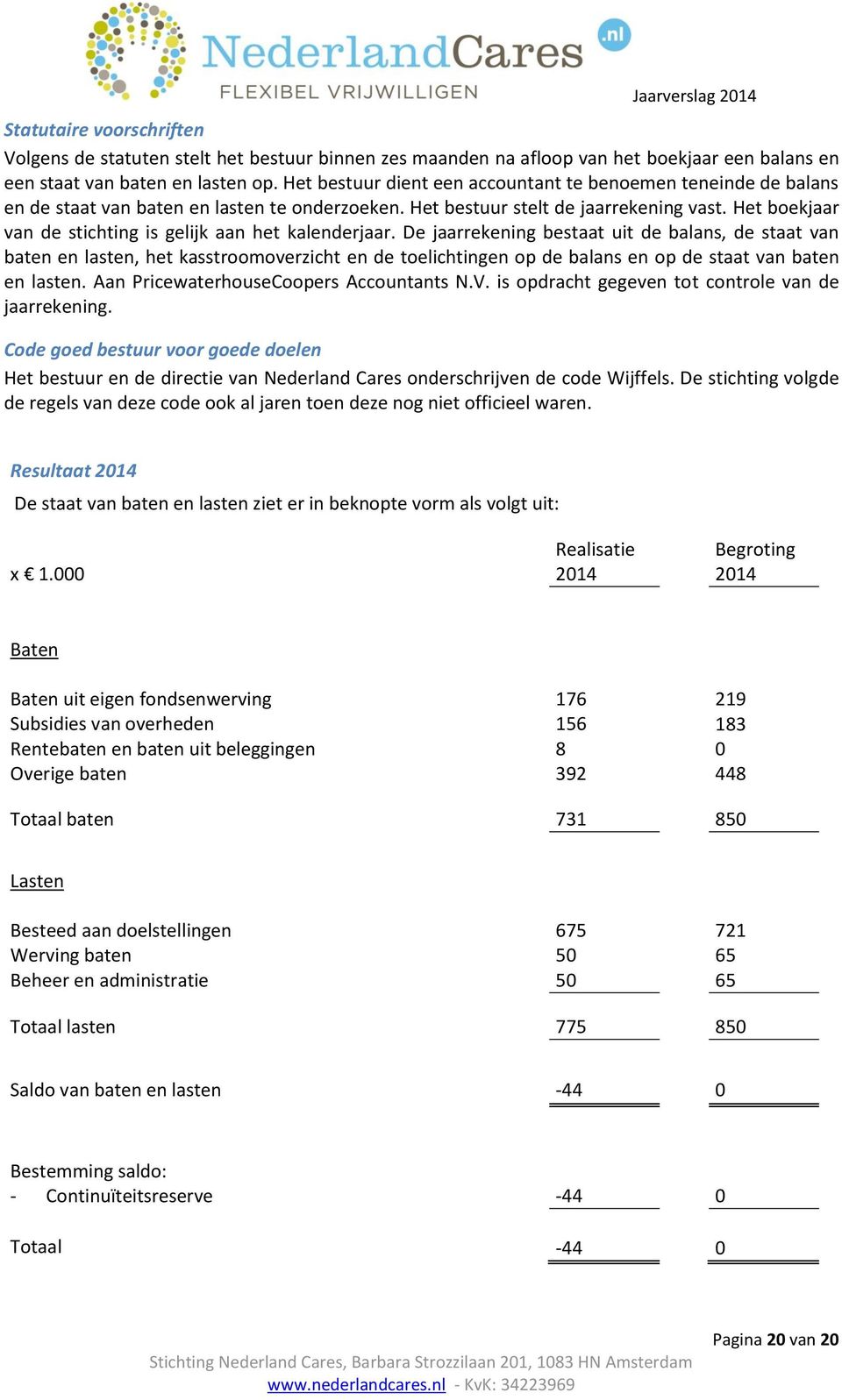 Het boekjaar van de stichting is gelijk aan het kalenderjaar.