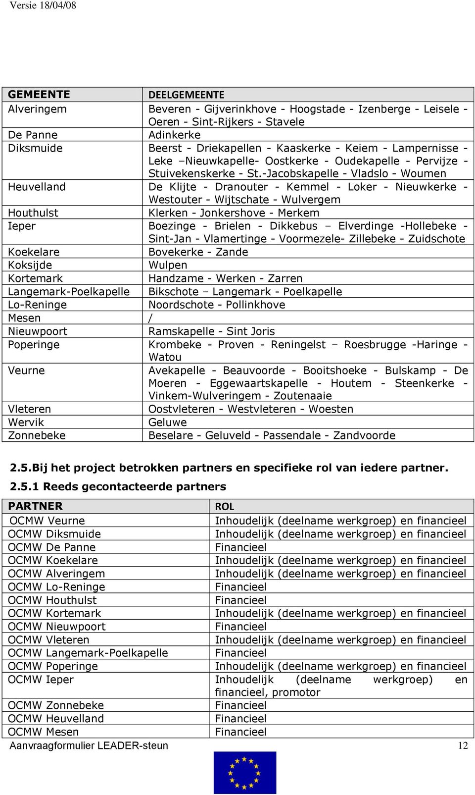 -Jacobskapelle - Vladslo - Woumen Heuvelland De Klijte - Dranouter - Kemmel - Loker - Nieuwkerke - Westouter - Wijtschate - Wulvergem Houthulst Klerken - Jonkershove - Merkem Ieper Boezinge - Brielen