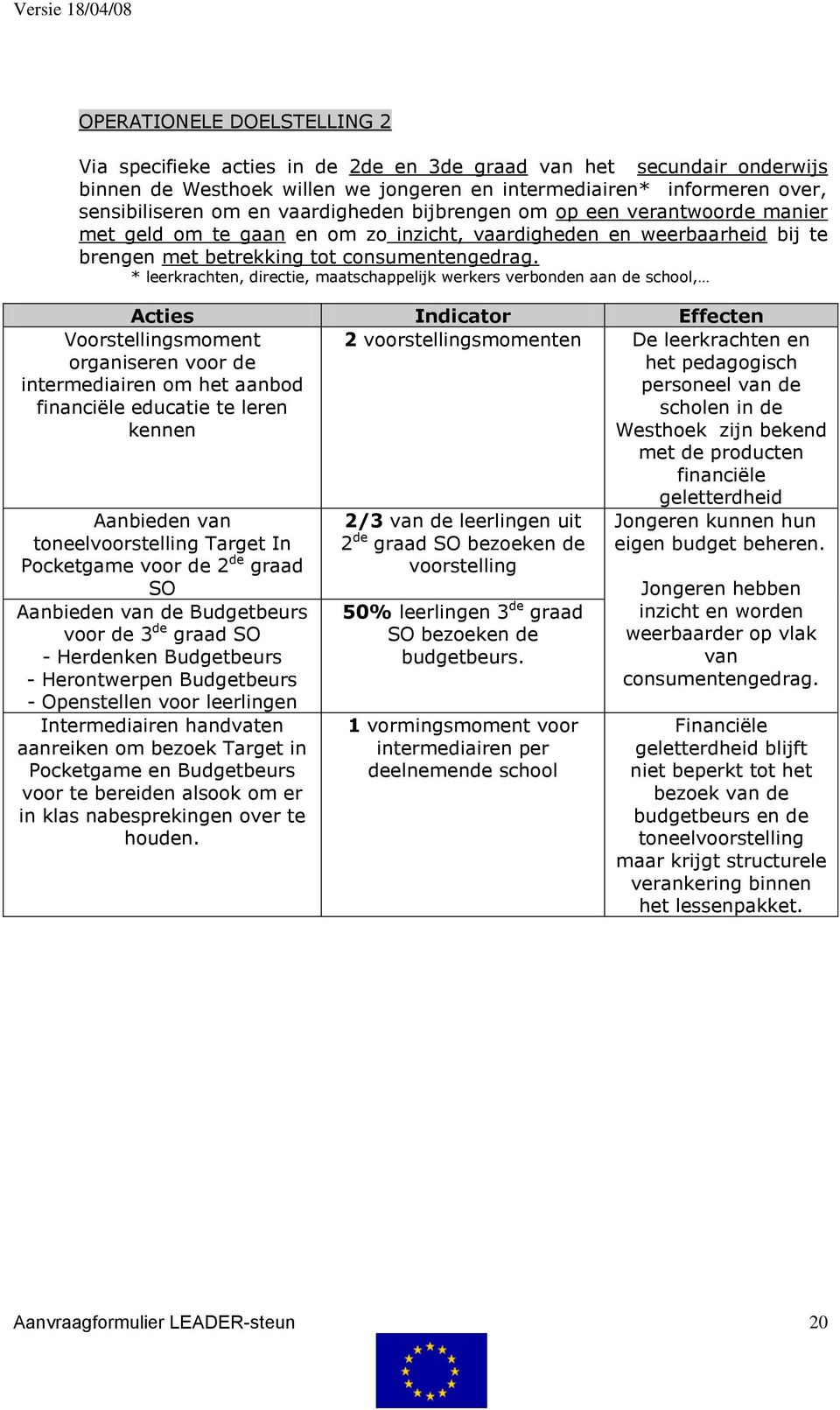 * leerkrachten, directie, maatschappelijk werkers verbonden aan de school, Acties Indicator Effecten Voorstellingsmoment organiseren voor de intermediairen om het aanbod financiële educatie te leren