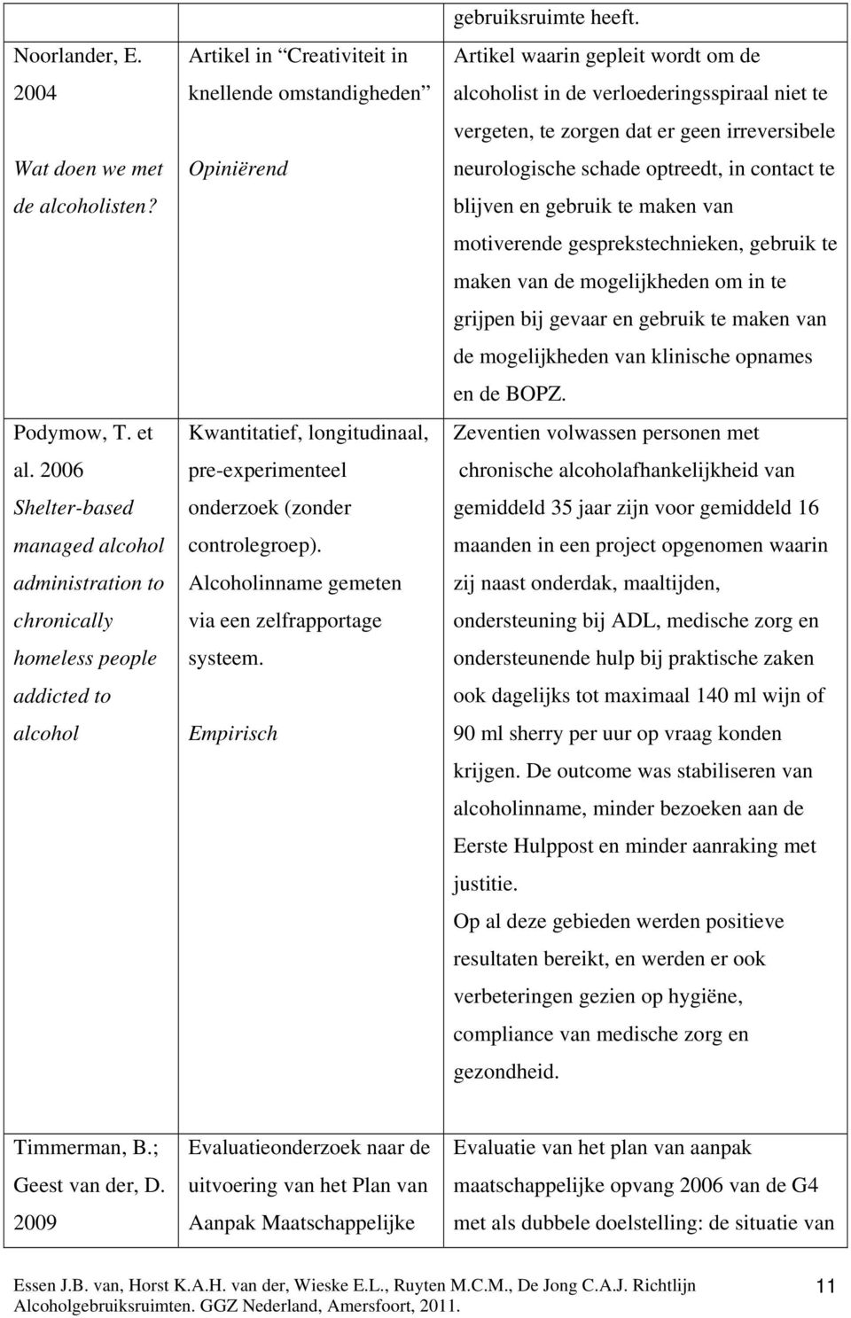 pre-experimenteel onderzoek (zonder controlegroep). Alcoholinname gemeten via een zelfrapportage systeem. gebruiksruimte heeft.