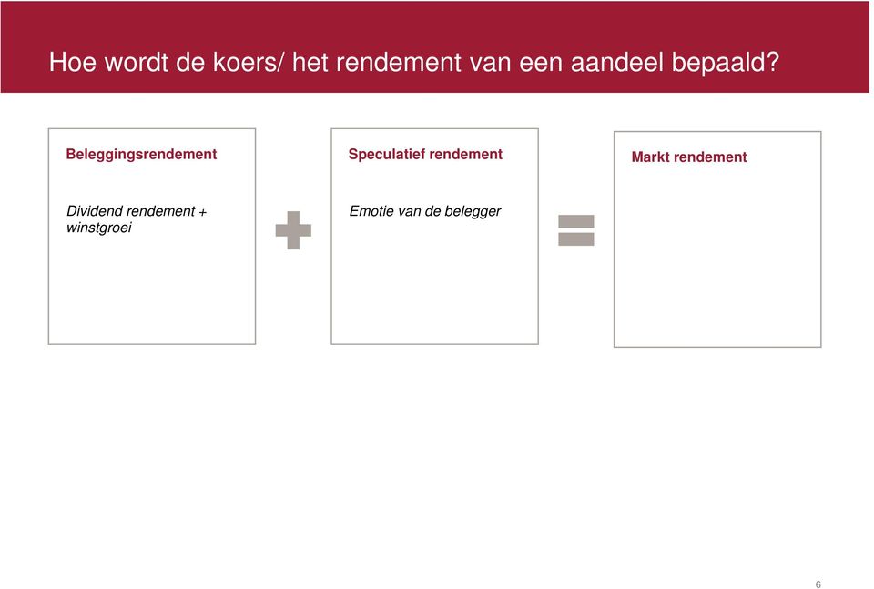 Beleggingsrendement Speculatief rendement