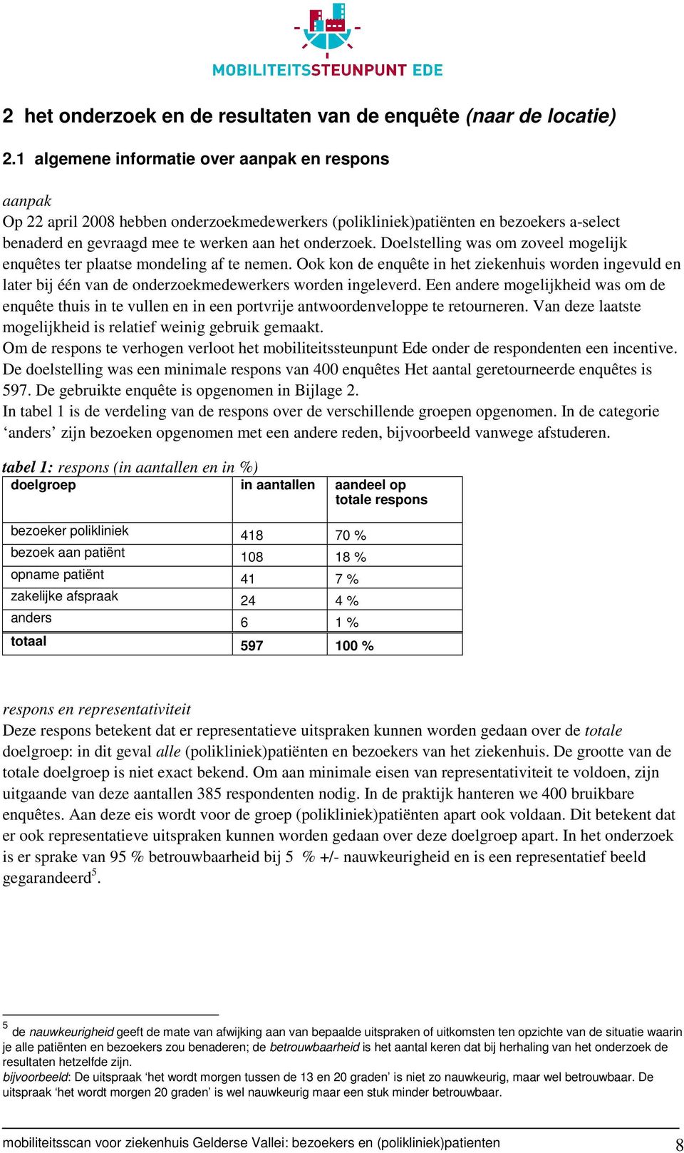 Doelstelling was om zoveel mogelijk enquêtes ter plaatse mondeling af te nemen. Ook kon de enquête in het ziekenhuis worden ingevuld en later bij één van de onderzoekmedewerkers worden ingeleverd.