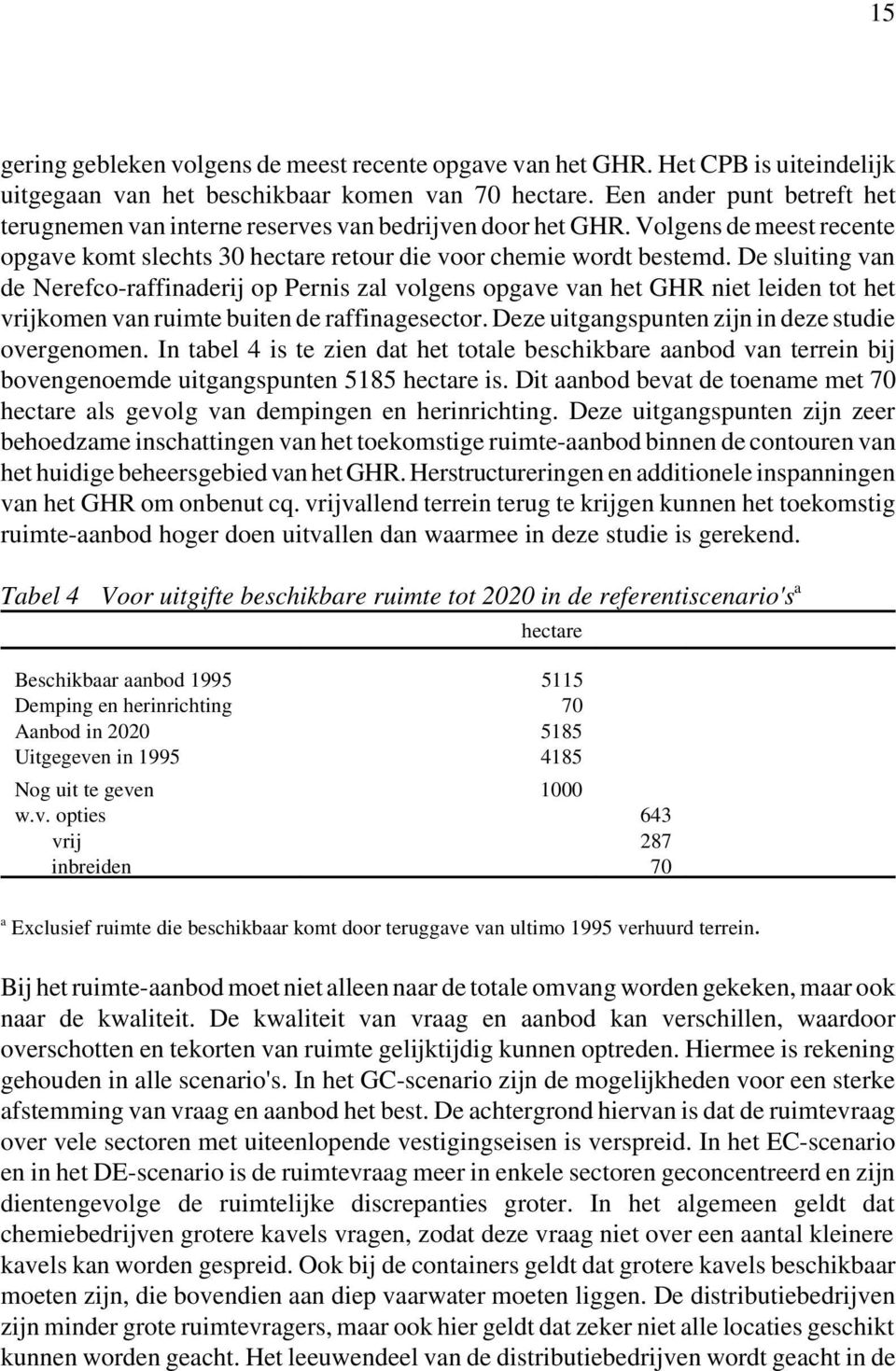 De sluiting van de Nerefco-raffinaderij op Pernis zal volgens opgave van het GHR niet leiden tot het vrijkomen van ruimte buiten de raffinagesector.