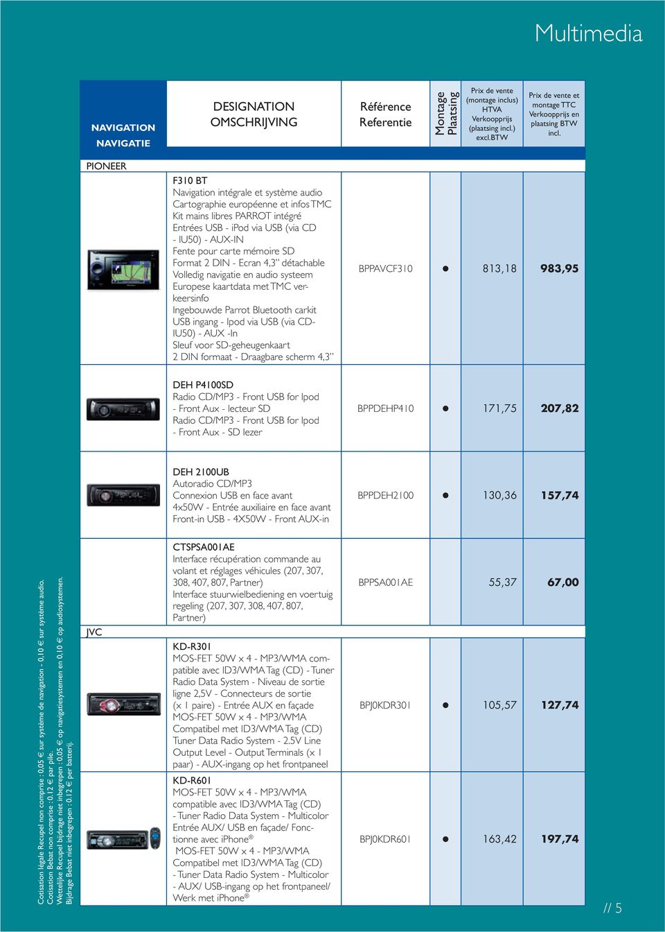 carkit USB ingang - Ipod via USB (via CD- IU50) - AUX -In Sleuf voor SD-geheugenkaart 2 DIN formaat - Draagbare scherm 4,3 BPPAVCF310 813,18 983,95 DEH P4100SD Radio CD/MP3 - Front USB for Ipod -