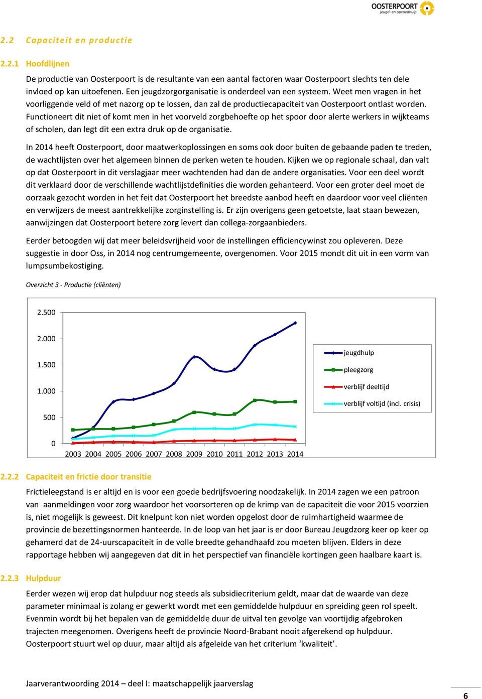 Functioneert dit niet of komt men in het voorveld zorgbehoefte op het spoor door alerte werkers in wijkteams of scholen, dan legt dit een extra druk op de organisatie.