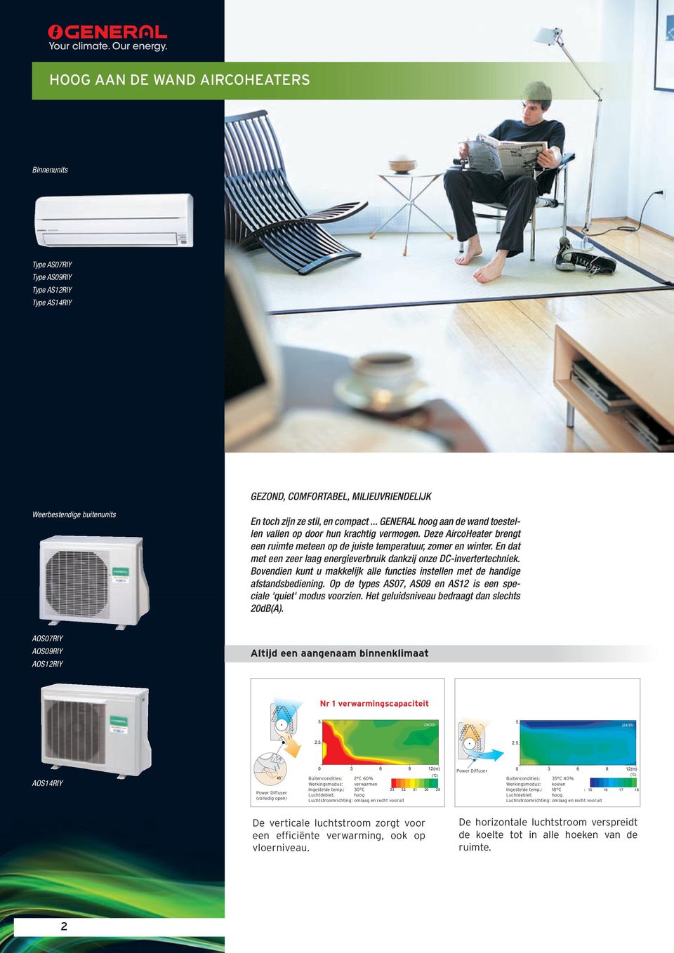 En dat met een zeer laag energieverbruik dankzij onze DC-invertertechniek. Bovendien kunt u makkelijk alle functies instellen met de handige afstandsbediening.