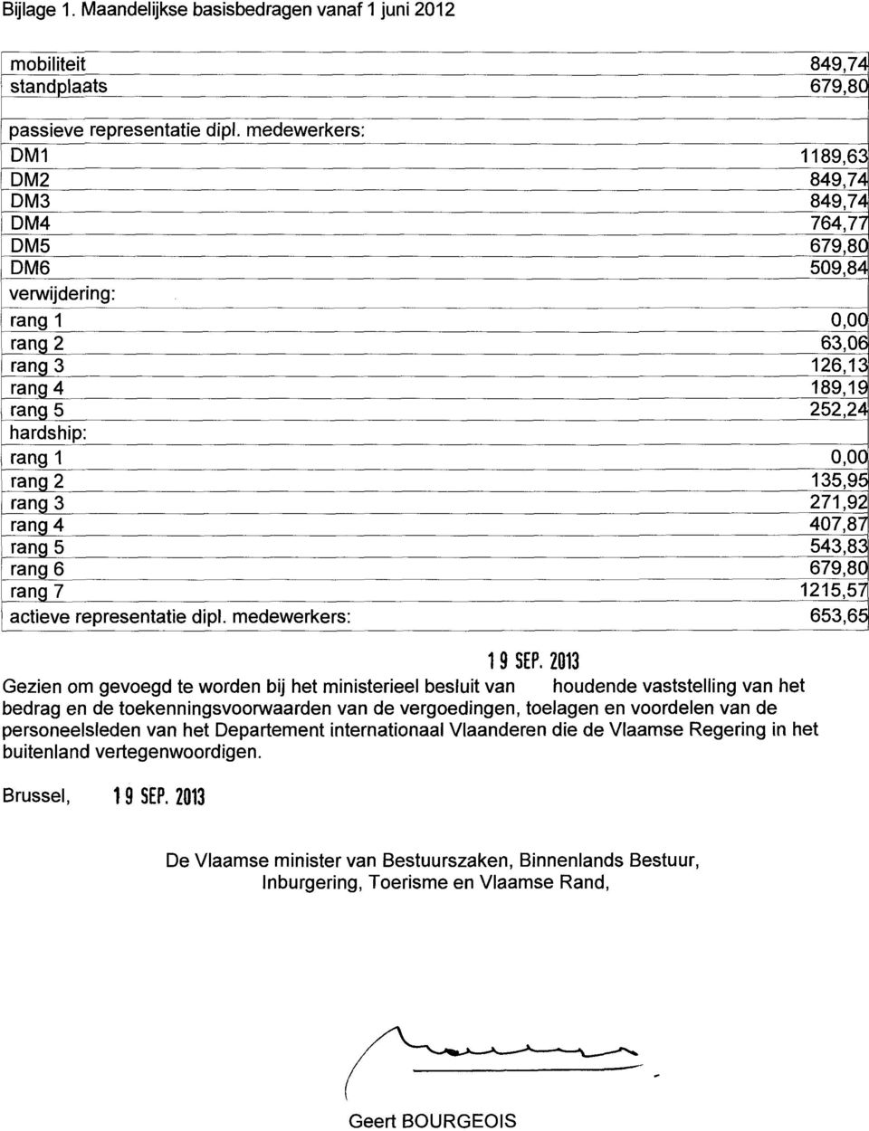 medewerkers: 653,66 1 9 SEP.