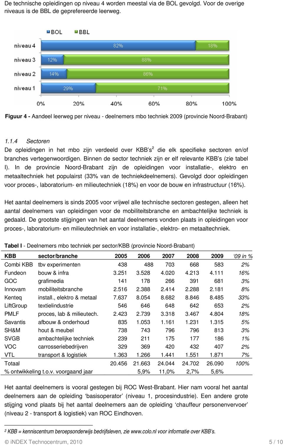 1.4 Sectoren De opleidingen in het mbo zijn verdeeld over KBB s 2 die elk specifieke sectoren en/of branches vertegenwoordigen. Binnen de sector techniek zijn er elf relevante KBB s (zie tabel I).