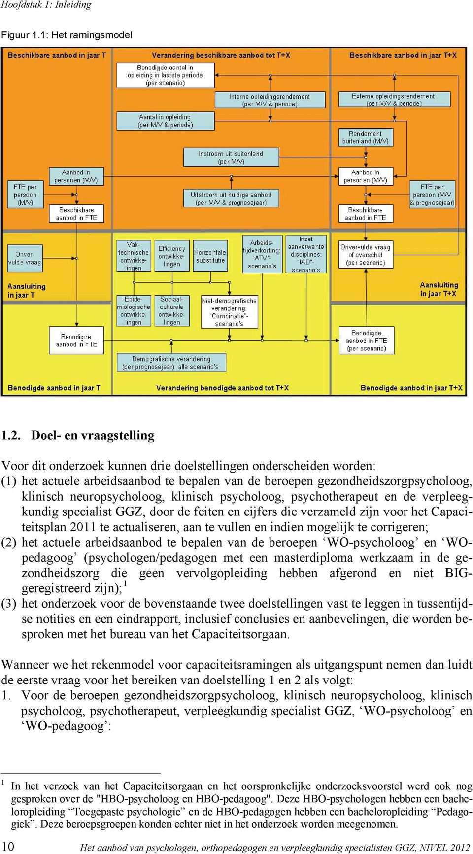 neuropsycholoog, klinisch psycholoog, psychotherapeut en de verpleegkundig specialist GGZ, door de feiten en cijfers die verzameld zijn voor het Capaciteitsplan 2011 te actualiseren, aan te vullen en