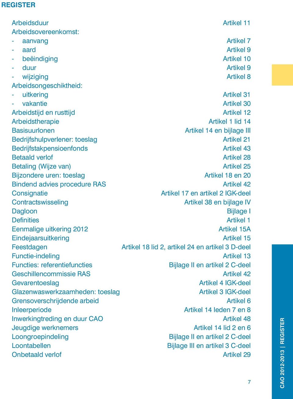 Artikel 43 Betaald verlof Artikel 28 Betaling (Wijze van) Artikel 25 Bijzondere uren: toeslag Artikel 18 en 20 Bindend advies procedure RAS Artikel 42 Consignatie Artikel 17 en artikel 2 IGK-deel