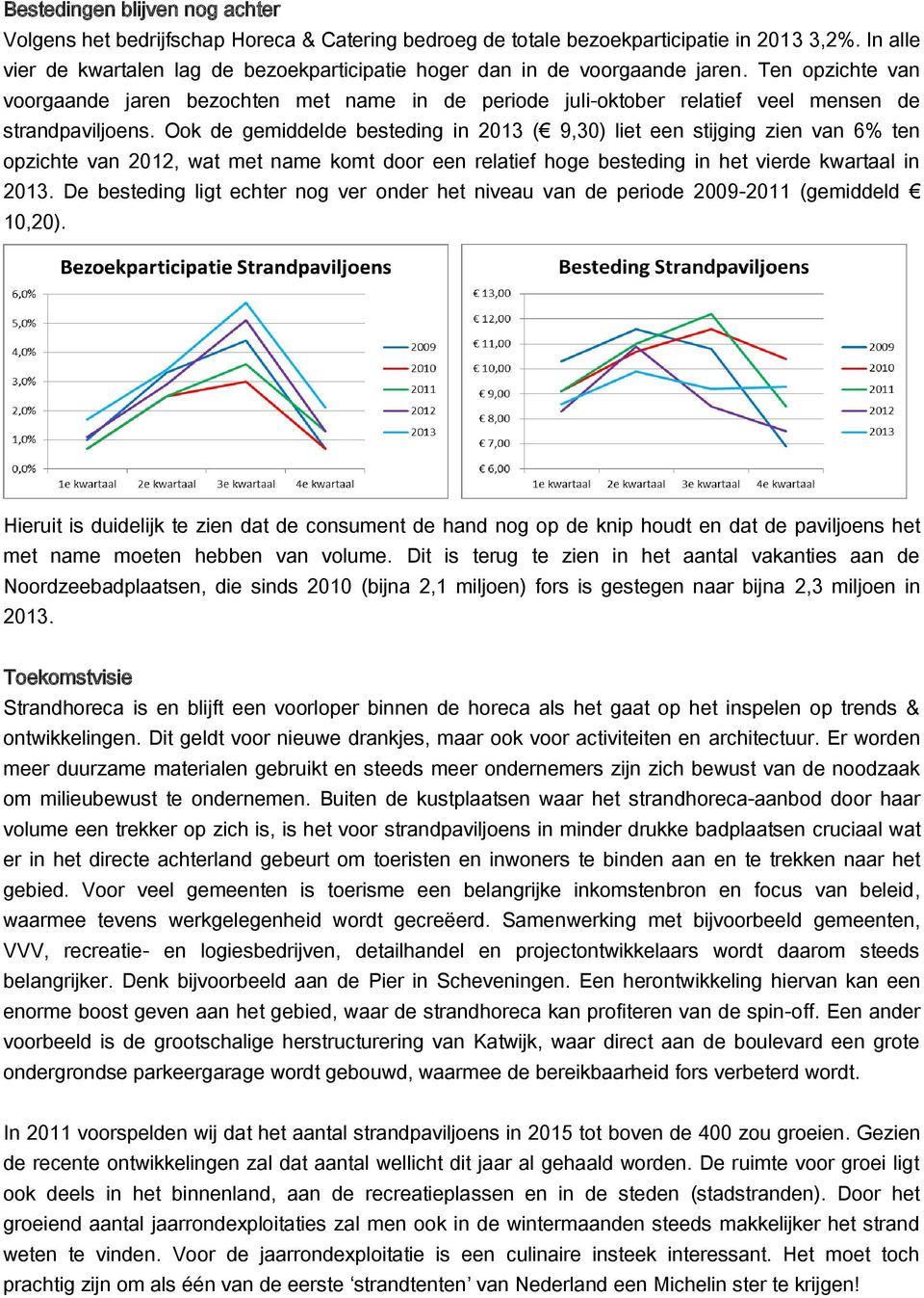 Ten opzichte van voorgaande jaren bezochten met name in de periode juli-oktober relatief veel mensen de strandpaviljoens.