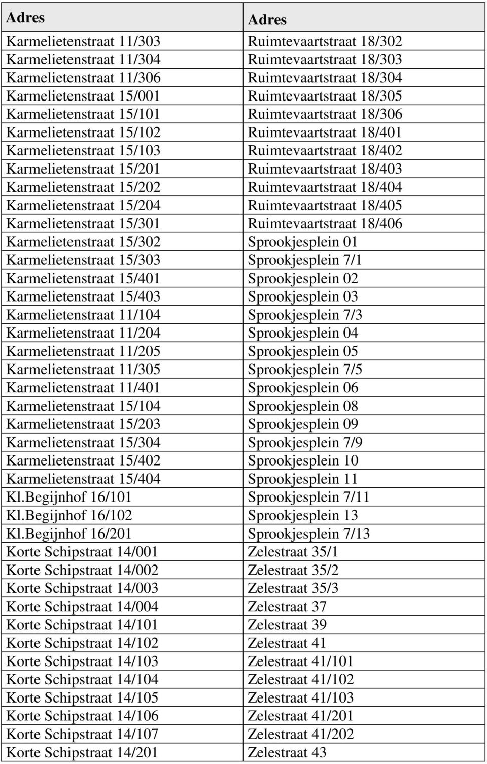 Ruimtevaartstraat 18/403 Karmelietenstraat 15/202 Ruimtevaartstraat 18/404 Karmelietenstraat 15/204 Ruimtevaartstraat 18/405 Karmelietenstraat 15/301 Ruimtevaartstraat 18/406 Karmelietenstraat 15/302