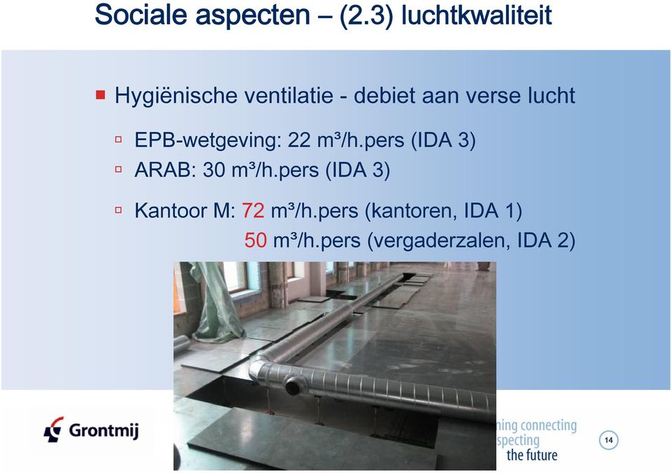 verse lucht EPB-wetgeving: 22 m³/h.