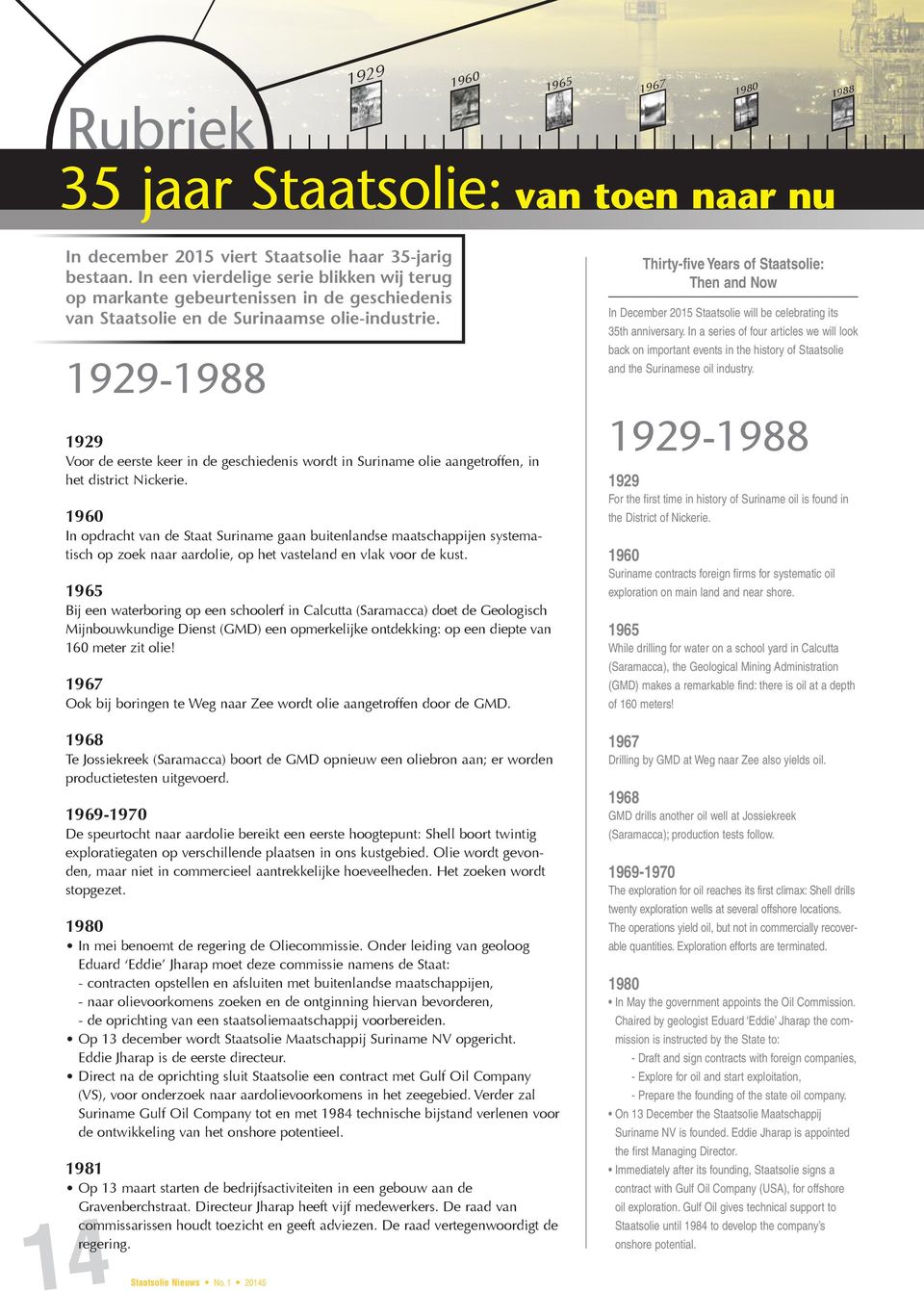 1929-1988 1929 Voor de eerste keer in de geschiedenis wordt in Suriname olie aangetroffen, in het district Nickerie.