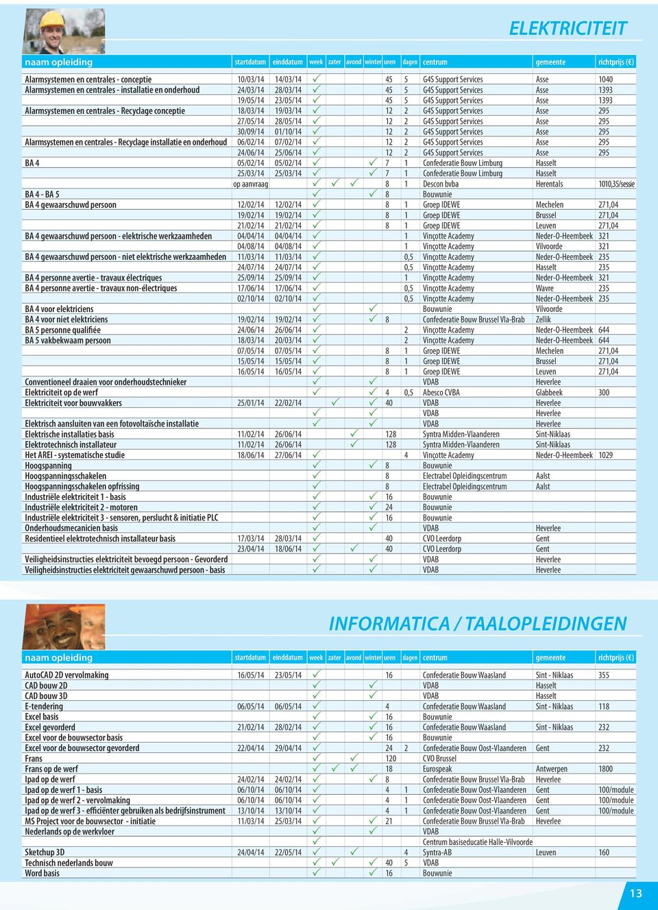 G4S Support Services Asse 295 30/09/14 01/10/14 12 2 G4S Support Services Asse 295 Alarmsystemen en centrales - Recyclage installatie en onderhoud 06/02/14 07/02/14 12 2 G4S Support Services Asse 295