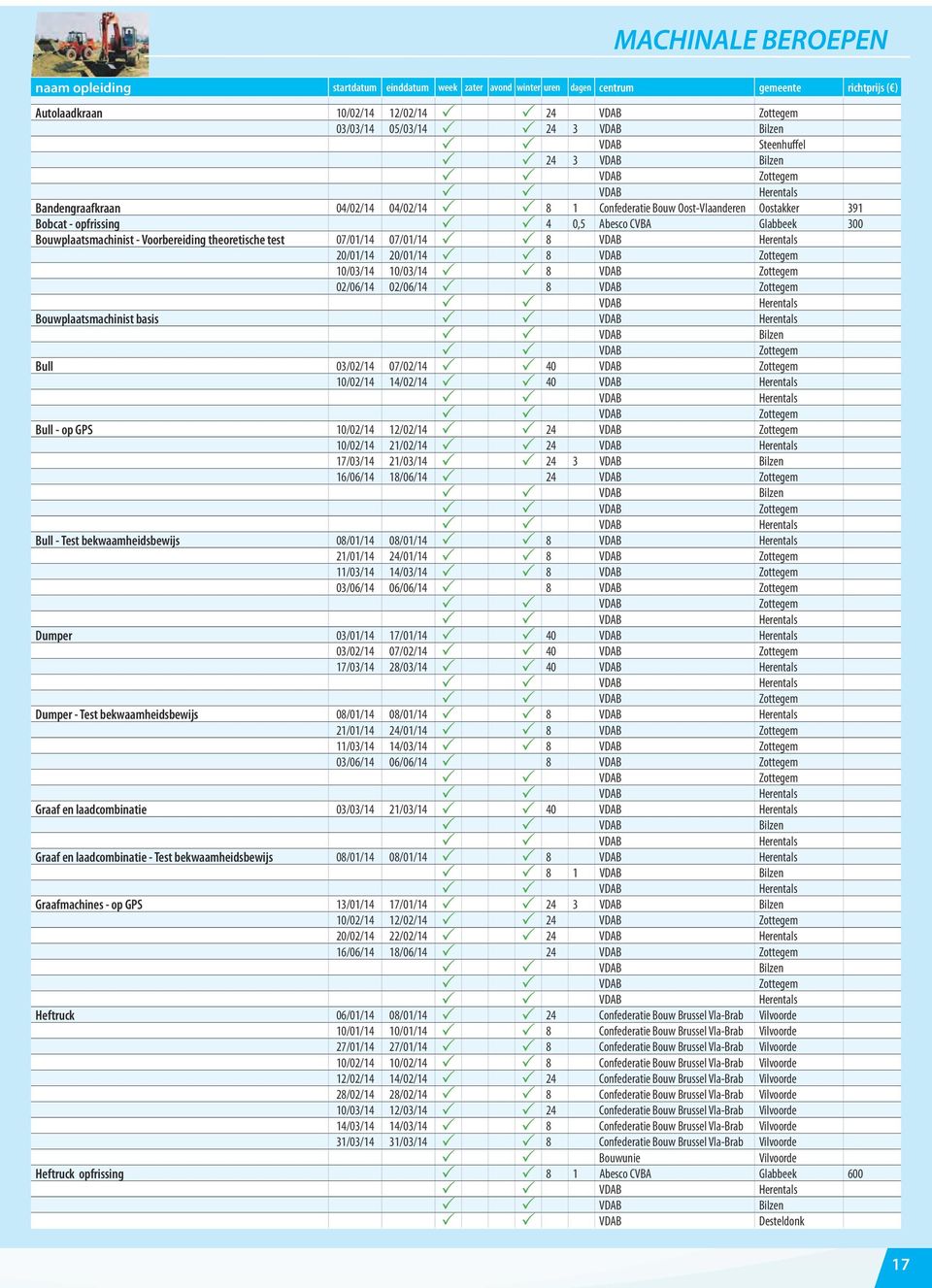 20/01/14 8 VDAB Zottegem 10/03/14 10/03/14 8 VDAB Zottegem 02/06/14 02/06/14 8 VDAB Zottegem Bouwplaatsmachinist basis VDAB Bilzen VDAB Zottegem Bull 03/02/14 07/02/14 40 VDAB Zottegem 10/02/14