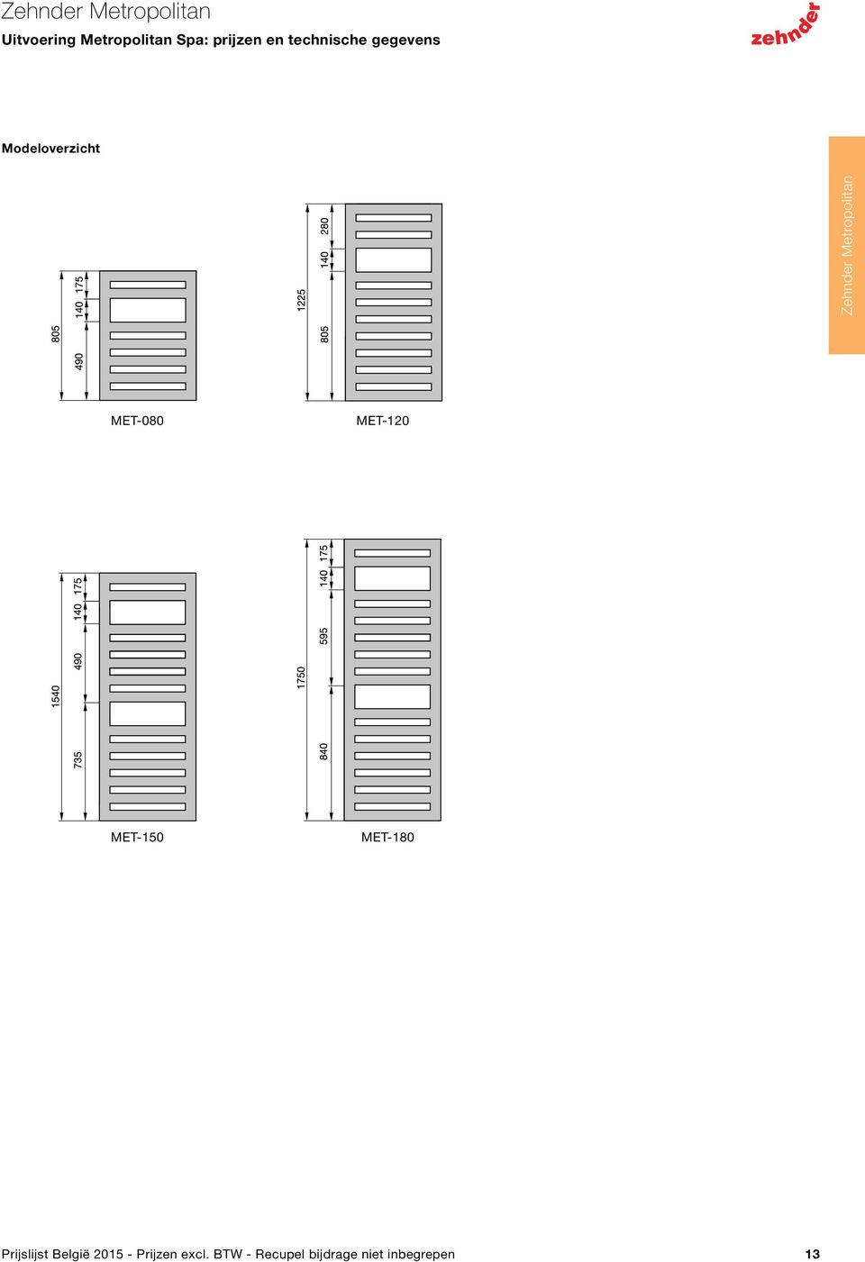 technische gegevens overzicht