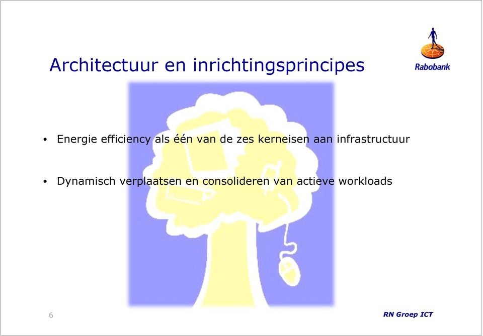 kerneisen aan infrastructuur Dynamisch