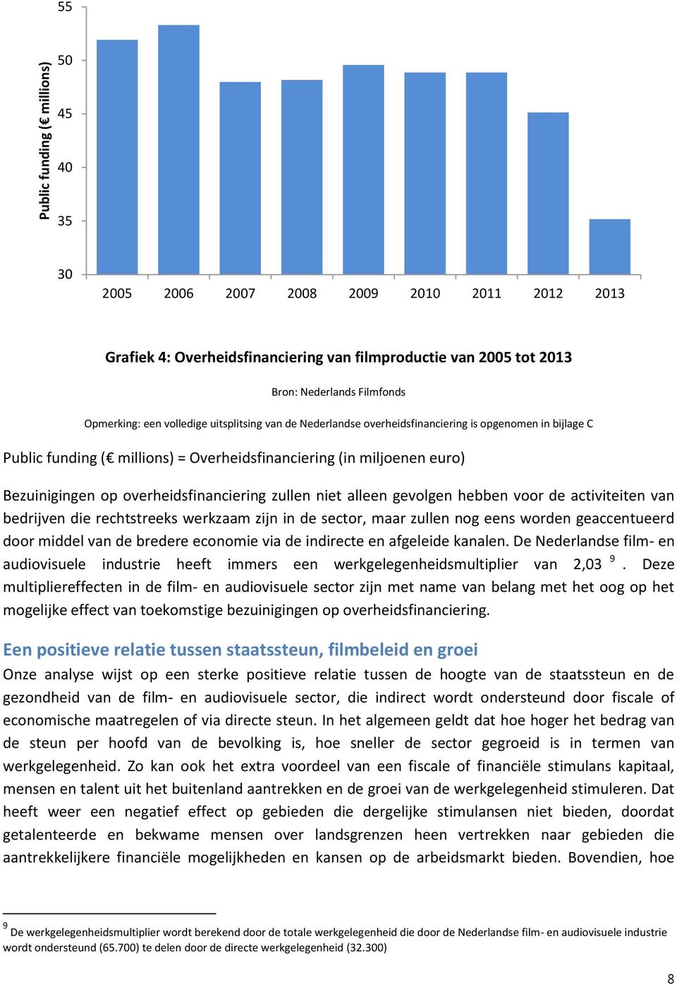 overheidsfinanciering zullen niet alleen gevolgen hebben voor de activiteiten van bedrijven die rechtstreeks werkzaam zijn in de sector, maar zullen nog eens worden geaccentueerd door middel van de