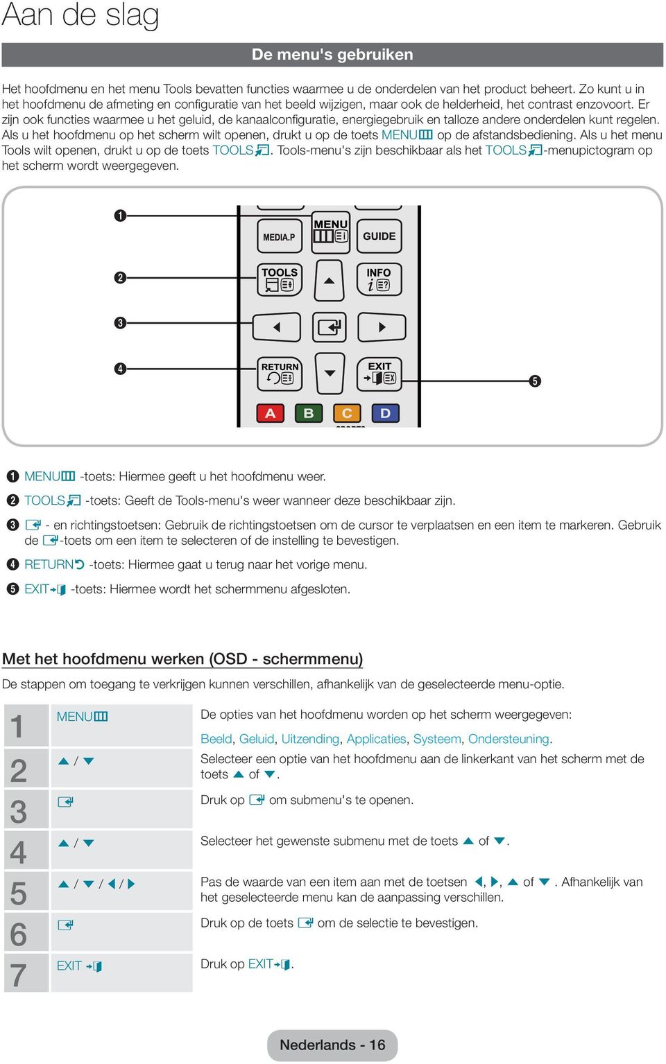 Er zijn ook functies waarmee u het geluid, de kanaalconfiguratie, energiegebruik en talloze andere onderdelen kunt regelen.