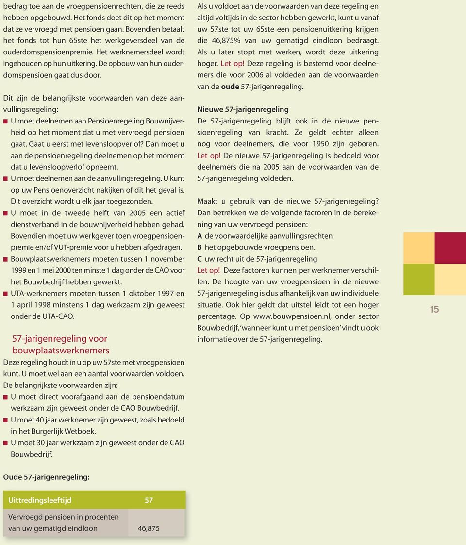 Dit zijn de belangrijkste voorwaarden van deze aanvullingsregeling: U moet deelnemen aan Pensioenregeling Bouwnijverheid op het moment dat u met vervroegd pensioen gaat.