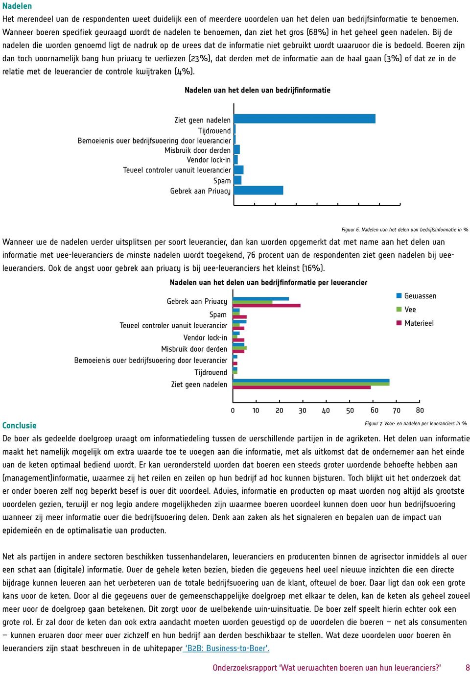 Bij de nadelen die worden genoemd ligt de nadruk op de vrees dat de informatie niet gebruikt wordt waarvoor die is bedoeld.