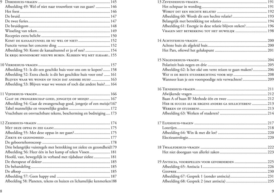 ...154 Ik krijg binnenkort nieuwe buren. Klikken wij met elkaar?...155 10 Vierdehuis-vragen...157 Afbeelding 51: Is dit een geschikt huis voor ons om te kopen?