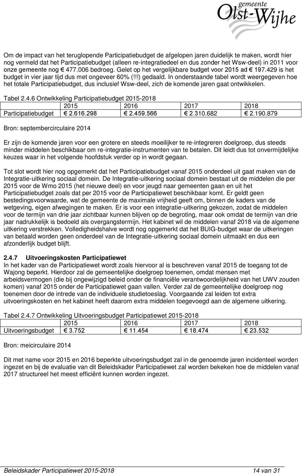 In onderstaande tabel wordt weergegeven hoe het totale Participatiebudget, dus inclusief Wsw-deel, zich de komende jaren gaat ontwikkelen. Tabel 2.4.