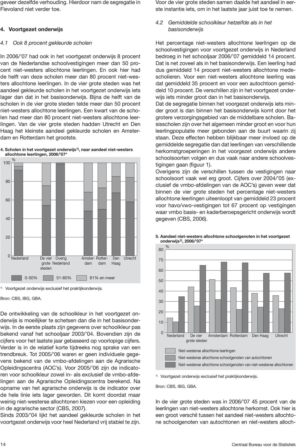 En ook hier had de helft van deze scholen meer dan procent niet-westers allochtone leerlingen.