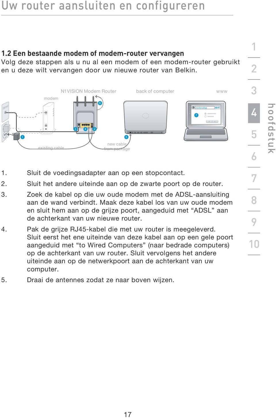 1 N1 VISION Modem Router back of computer www modem existing cable 3 4 2 6 5 new cable from package routersetup 7 hoofdstuk 1. Sluit de voedingsadapter aan op een stopcontact. 2. Sluit het andere uiteinde aan op de zwarte poort op de router.