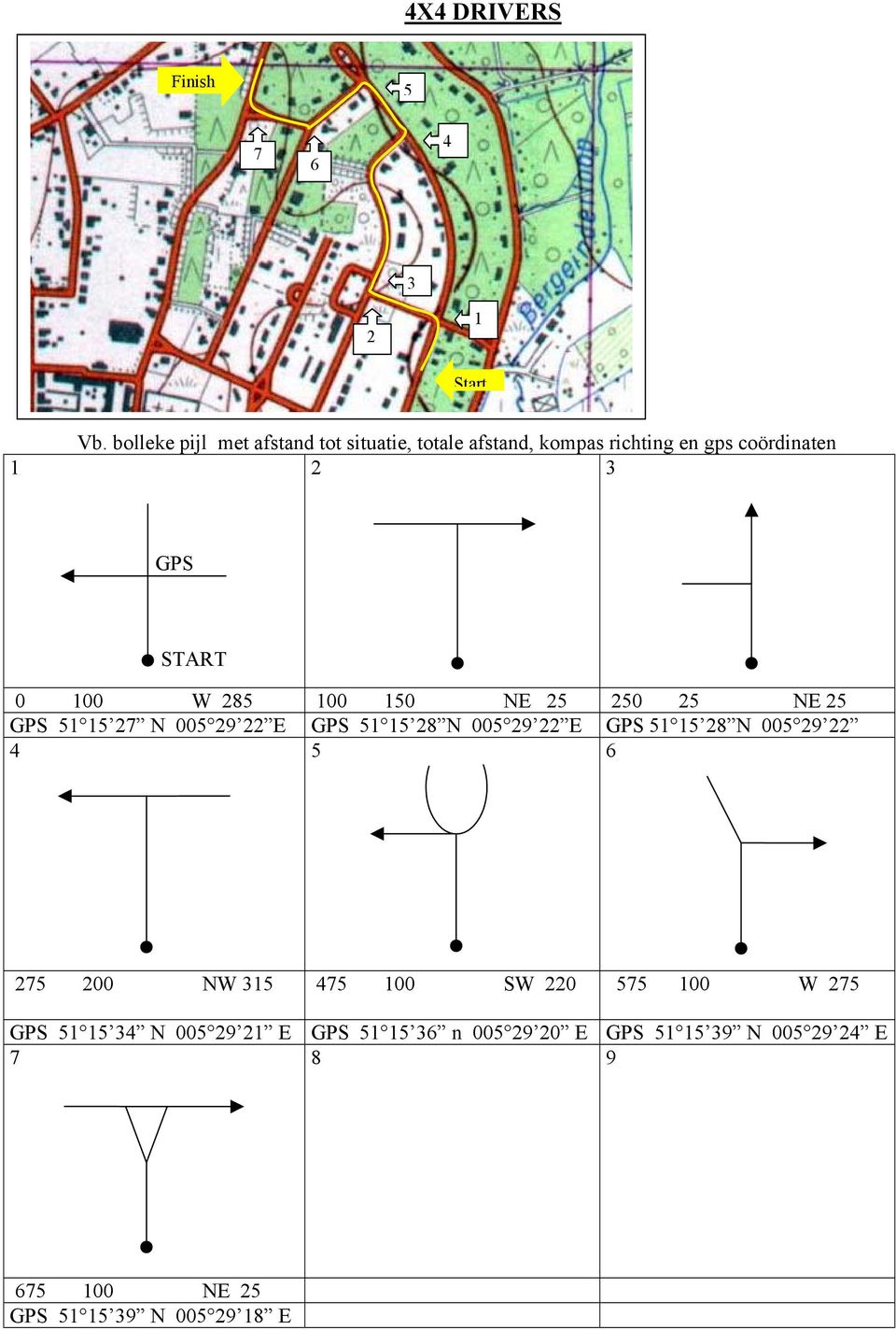 00 W 285 00 50 NE 25 250 25 NE 25 GPS 5 5 27 N 005 29 22 E GPS 5 5 28 N 005 29 22 E GPS 5 5 28 N