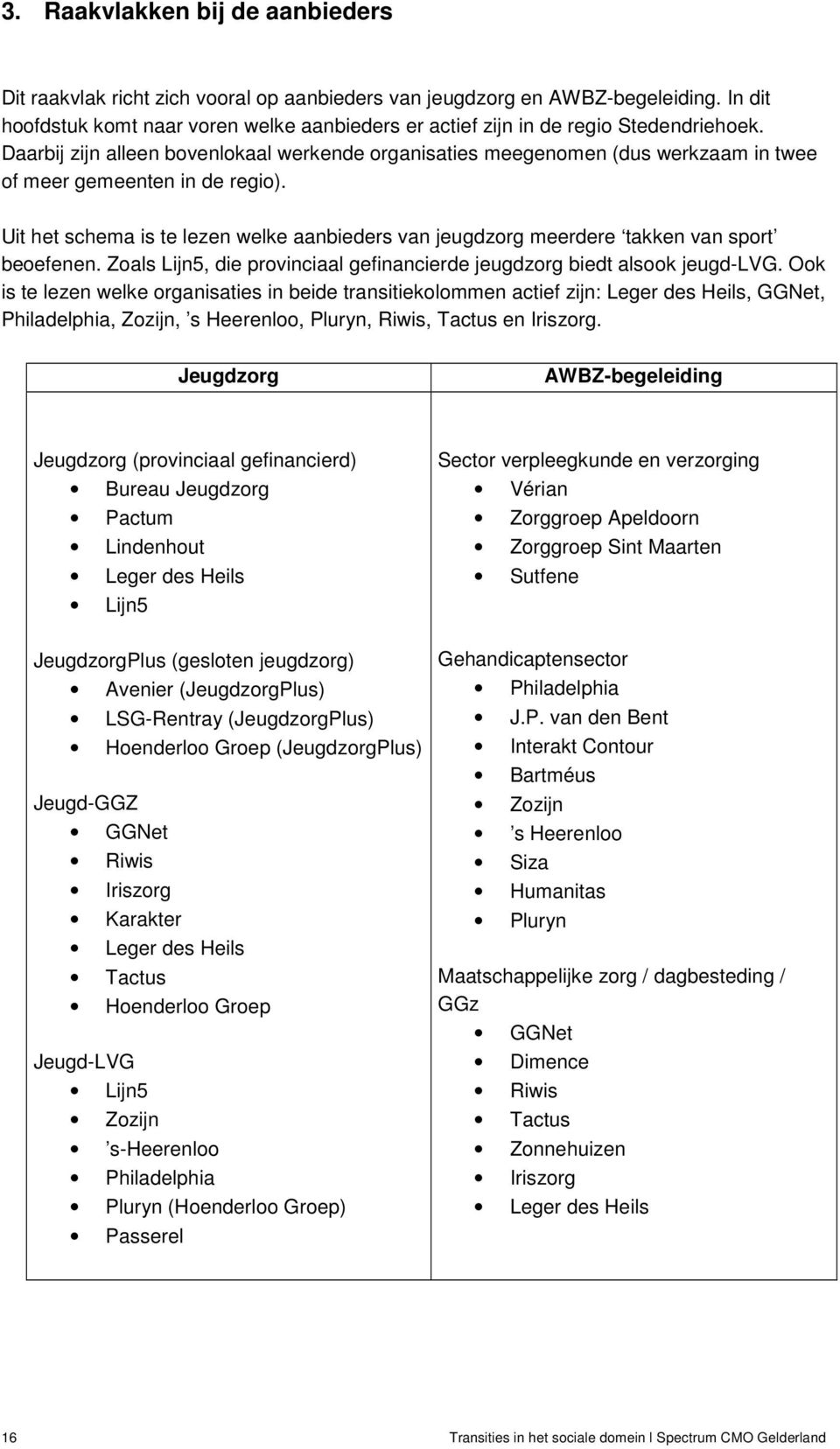 Daarbij zijn alleen bovenlokaal werkende organisaties meegenomen (dus werkzaam in twee of meer gemeenten in de regio).