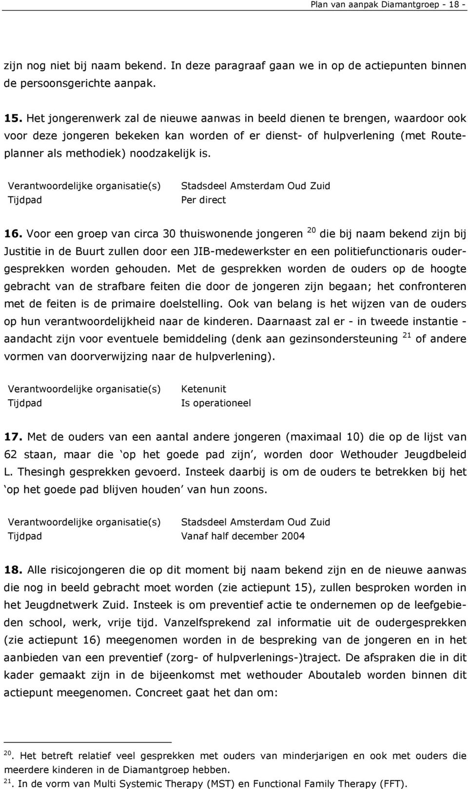 Tijdpad Stadsdeel Amsterdam Oud Zuid Per direct 16.