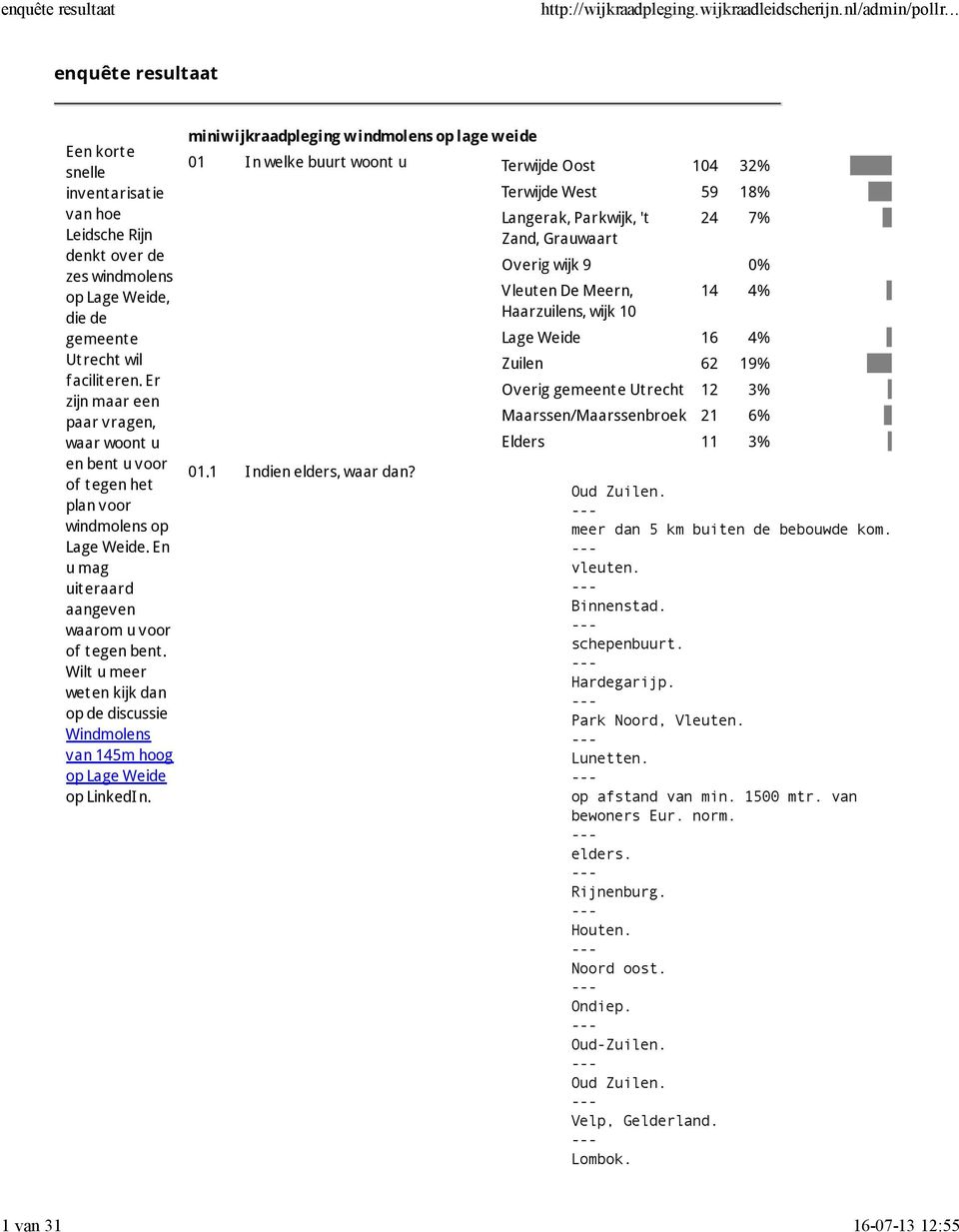 Wilt u meer weten kijk dan op de discussie Windmolens van 145m hoog op Lage Weide op LinkedIn. miniwijkraadpleging windmolens op lage weide 01 In welke buurt woont u Terwijde Oost 104 32% 01.