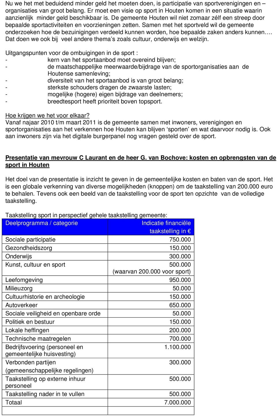 De gemeente Houten wil niet zomaar zélf een streep door bepaalde sportactiviteiten en voorzieningen zetten.