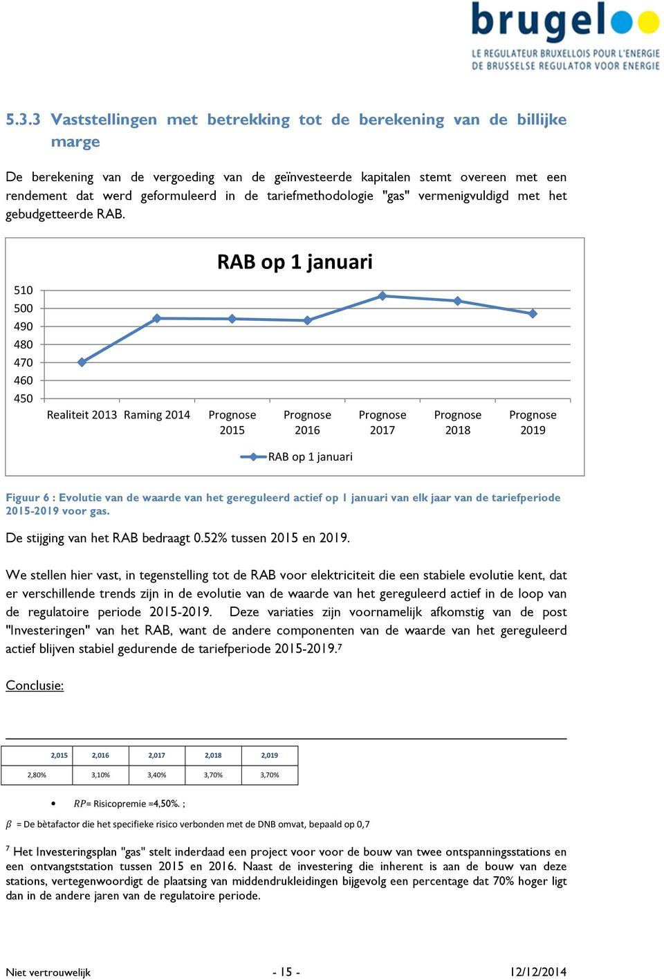 RAB op 1 januari 510 500 490 480 470 460 450 Realiteit 2013 Raming 2014 2015 2016 2017 2018 2019 RAB op 1 januari Figuur 6 : Evolutie van de waarde van het gereguleerd actief op 1 januari van elk